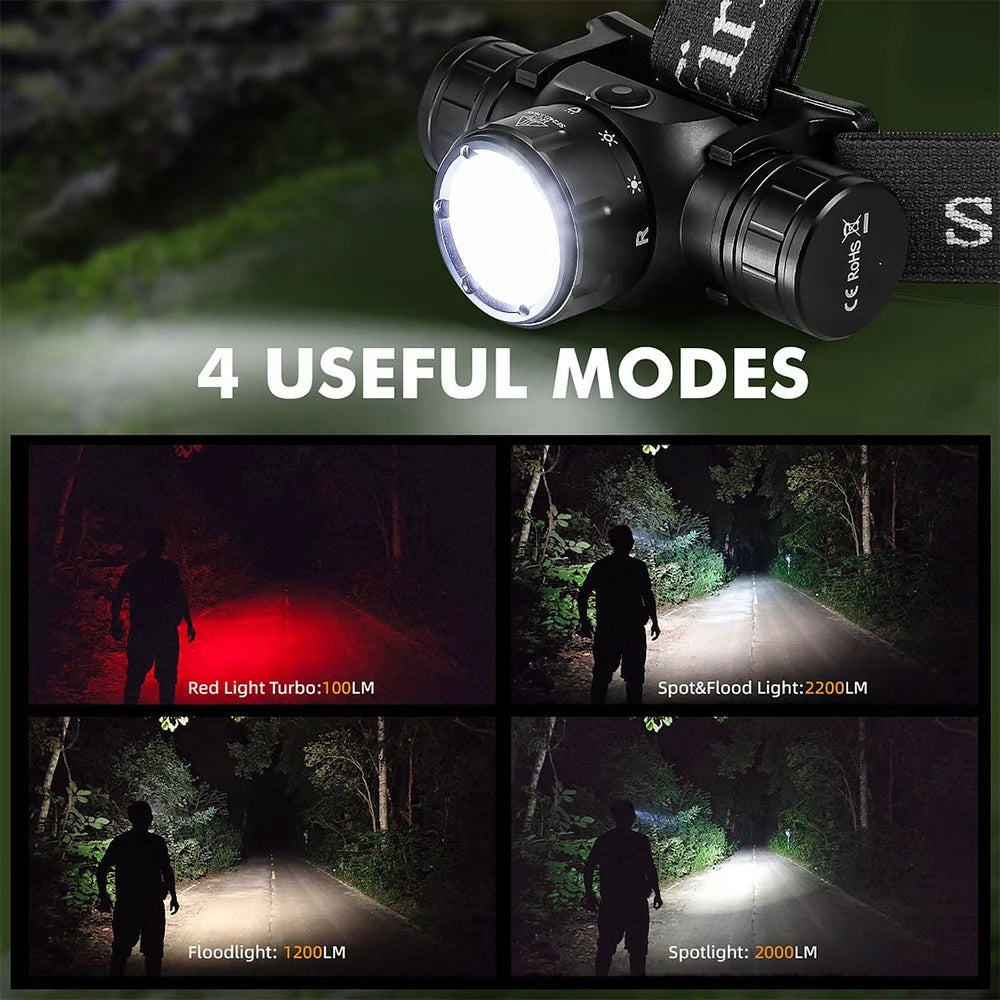 Sofirn HS21 2000lm EDC Headlamp USB C Rechargeable