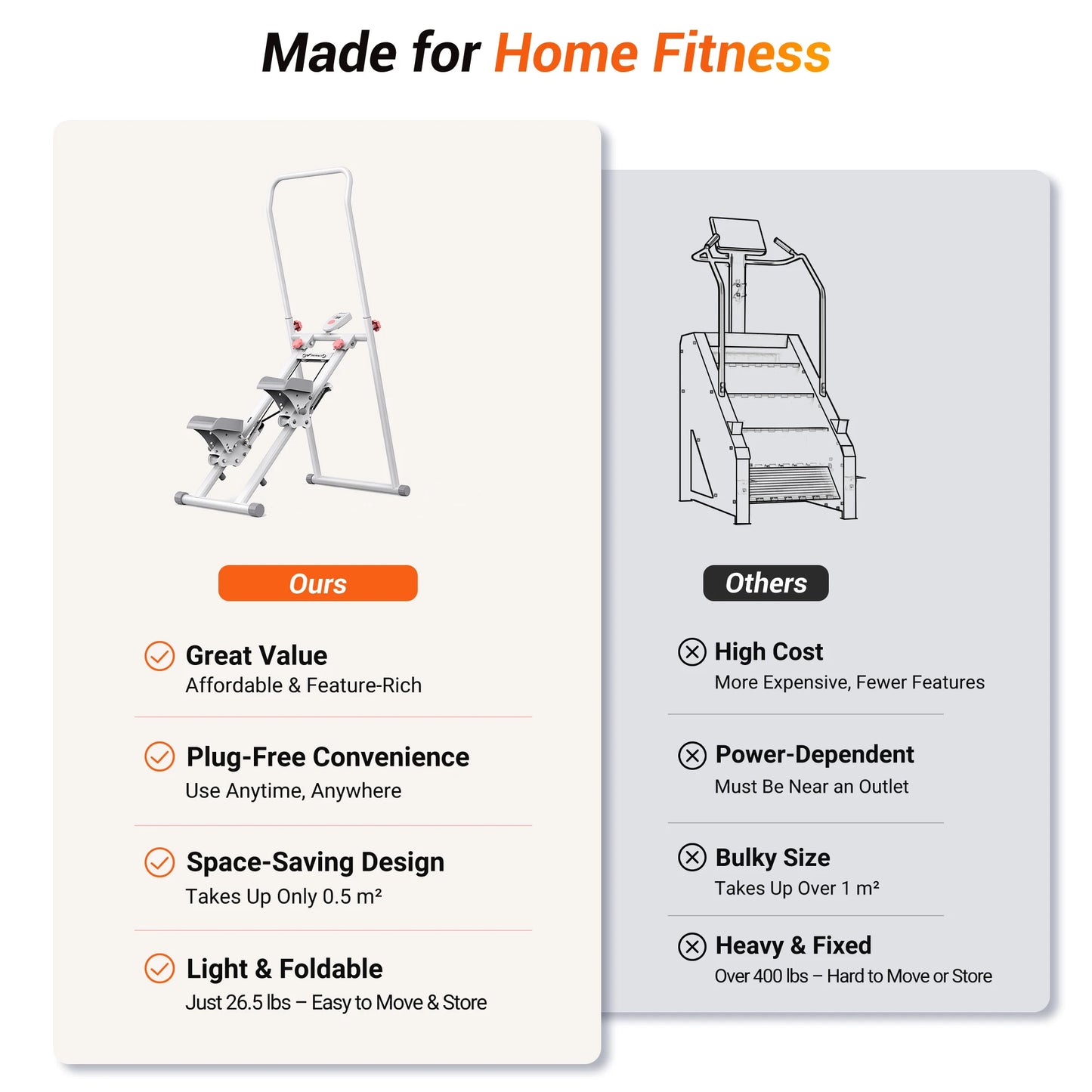 MERACH Stair Stepper For Home Gym Full Body Workout Climber