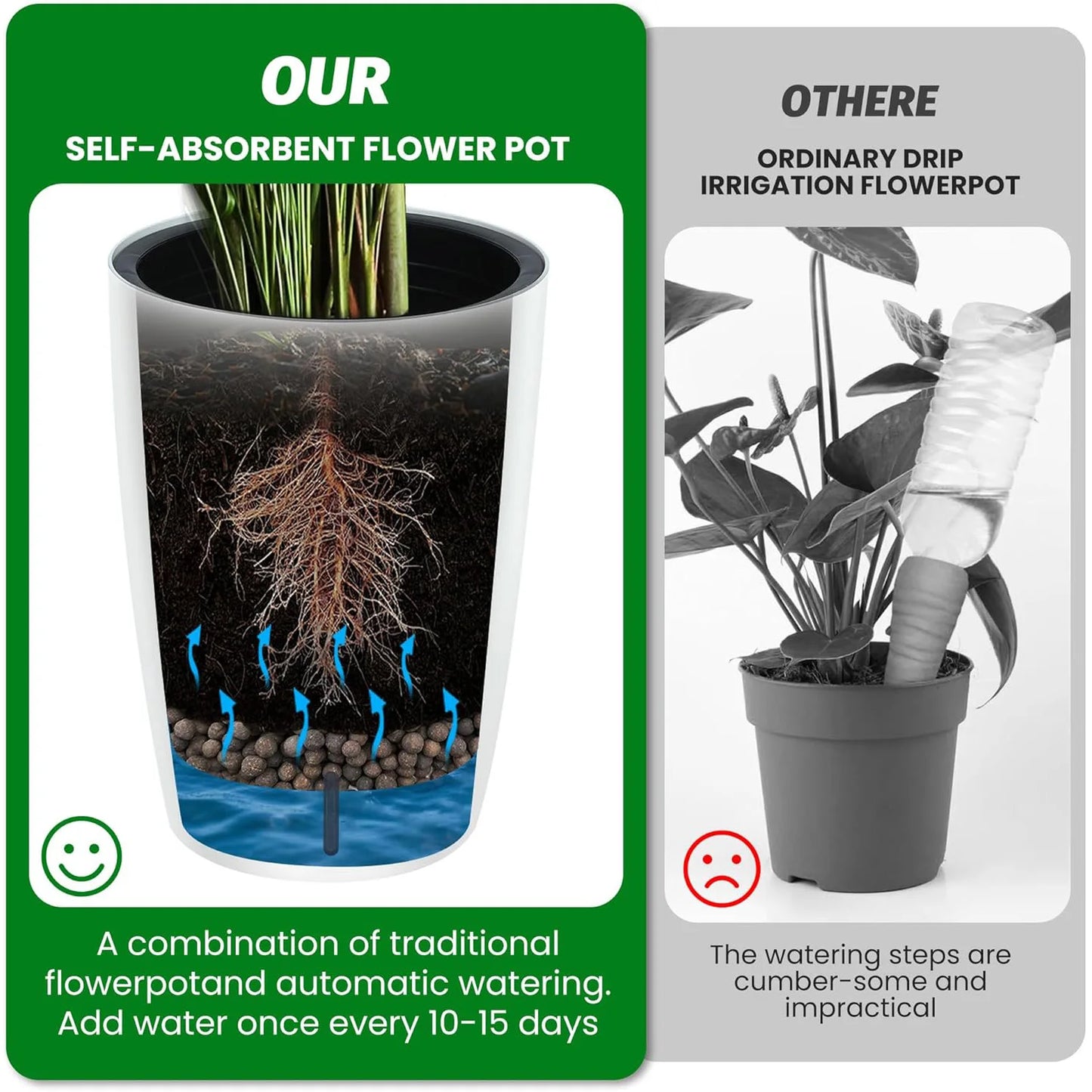 TWISTER.CK Self-Watering Tall Planters With Water Level Gauge