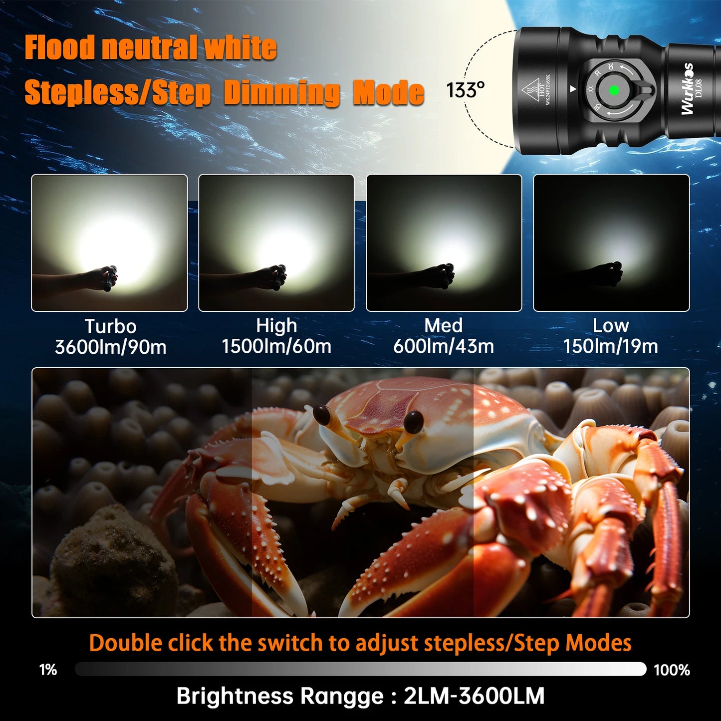 Wurkkos DL08 3600lm Rechargeable Diving Flashlight IP68