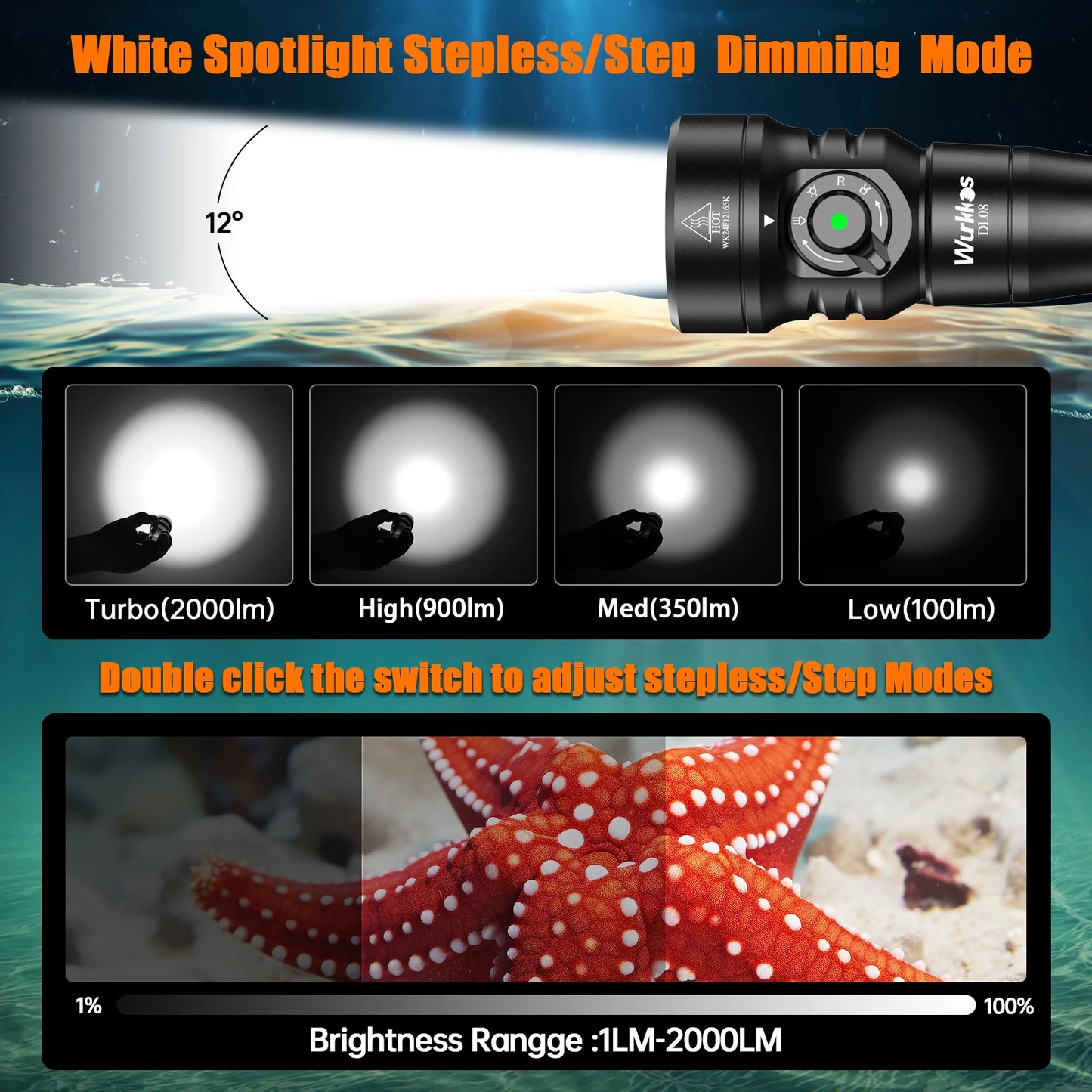 Wurkkos DL08 3600lm Rechargeable Diving Flashlight IP68