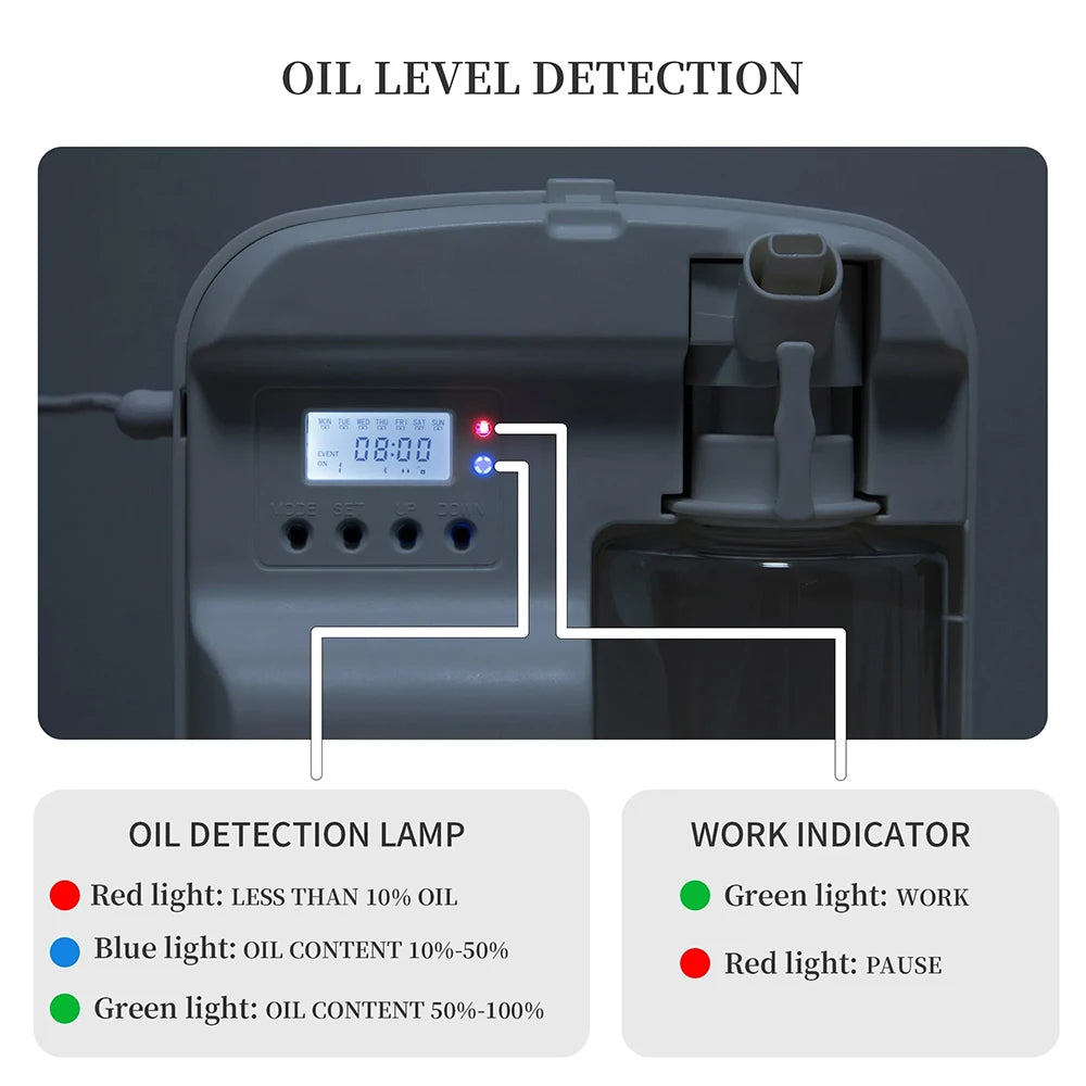 Namste Smart Aroma Diffuser With Bluetooth Control