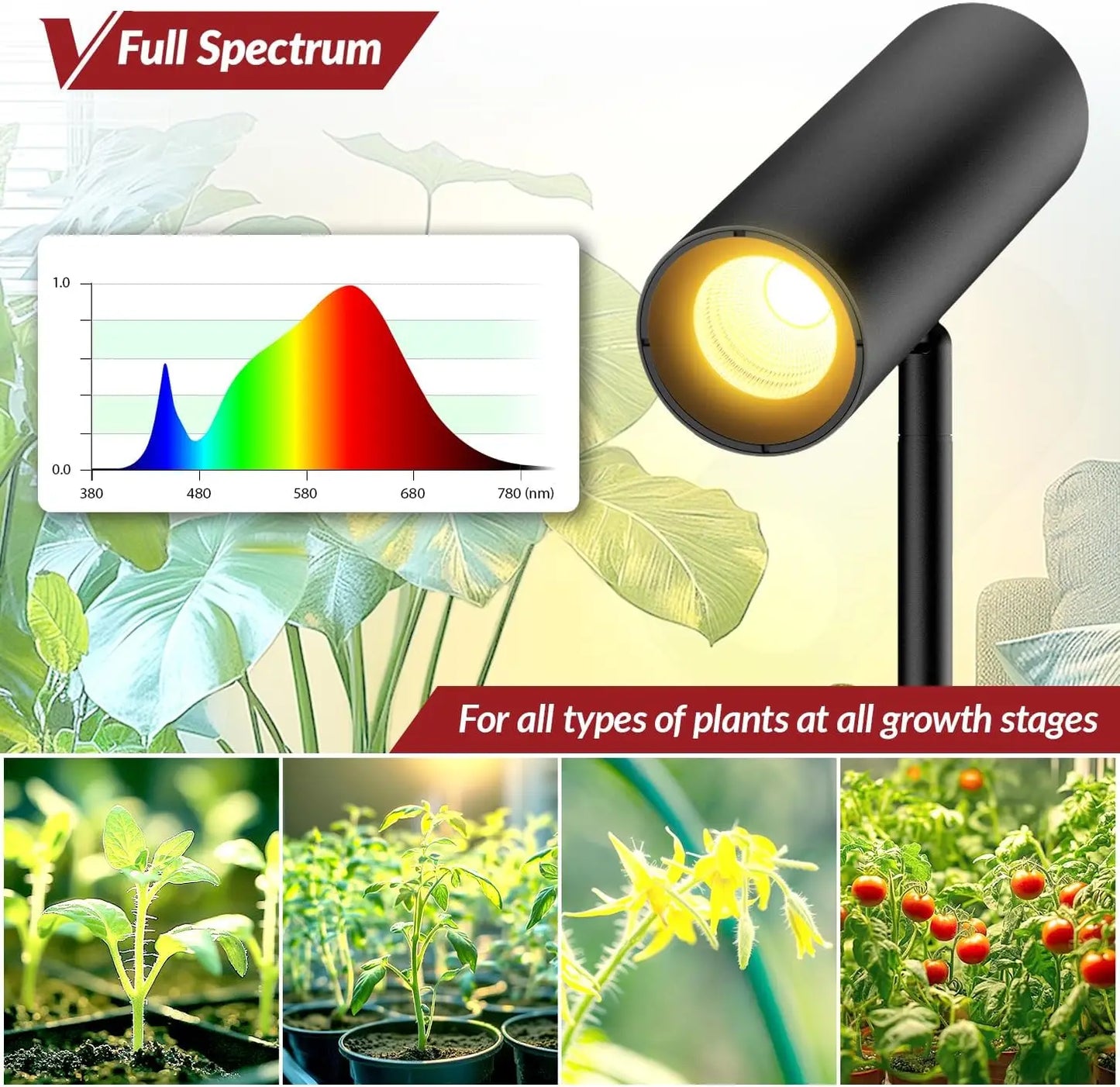 Indoor Plant Grow Light 25W Full Spectrum COB Rotating Head