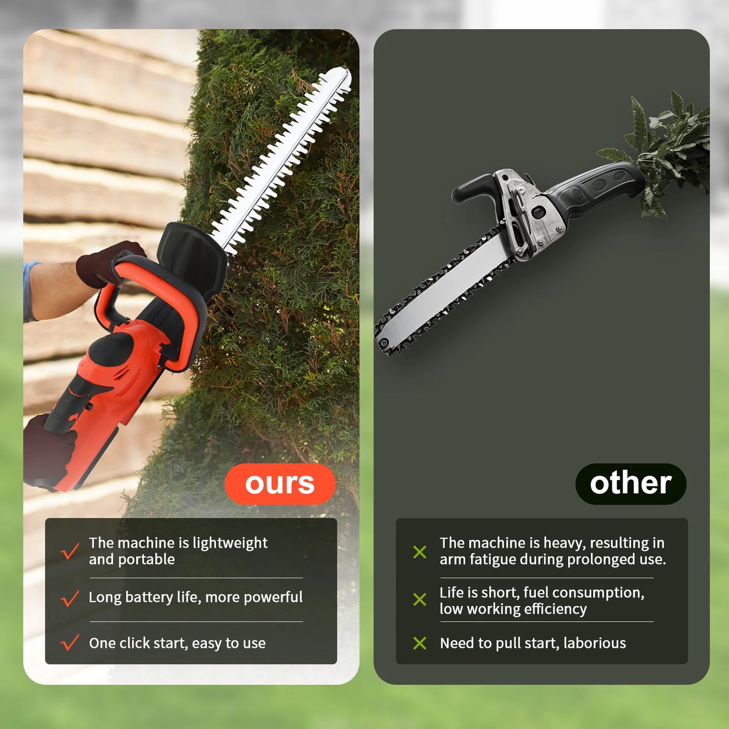 Cordless Hedge Trimmer 22-Inch With 3.0Ah Battery And Charger