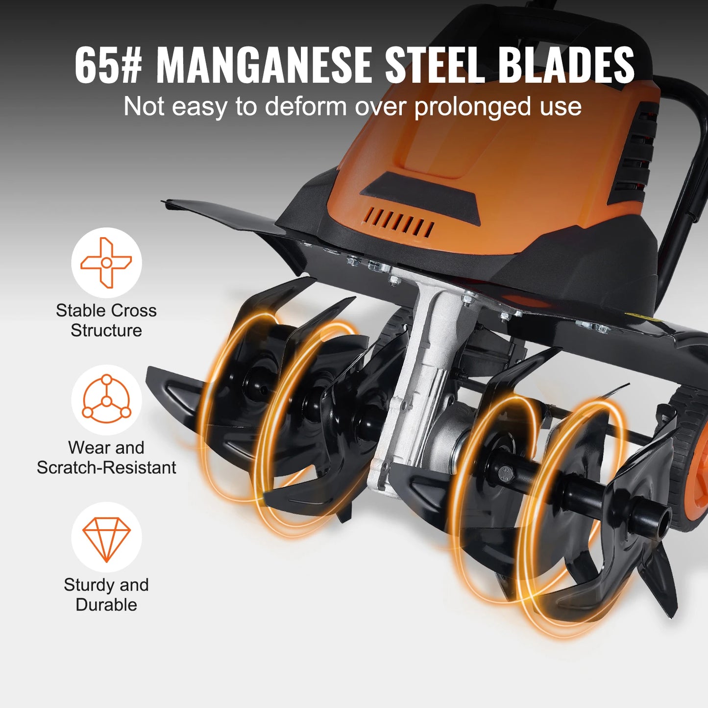 SucceBuy 12 Amp Electric Rototiller With Steel Tines Corded