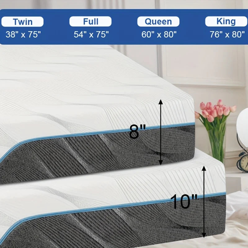Hcore Dual-Sided Flippable Mattress With Gel Foam And Memory Foam