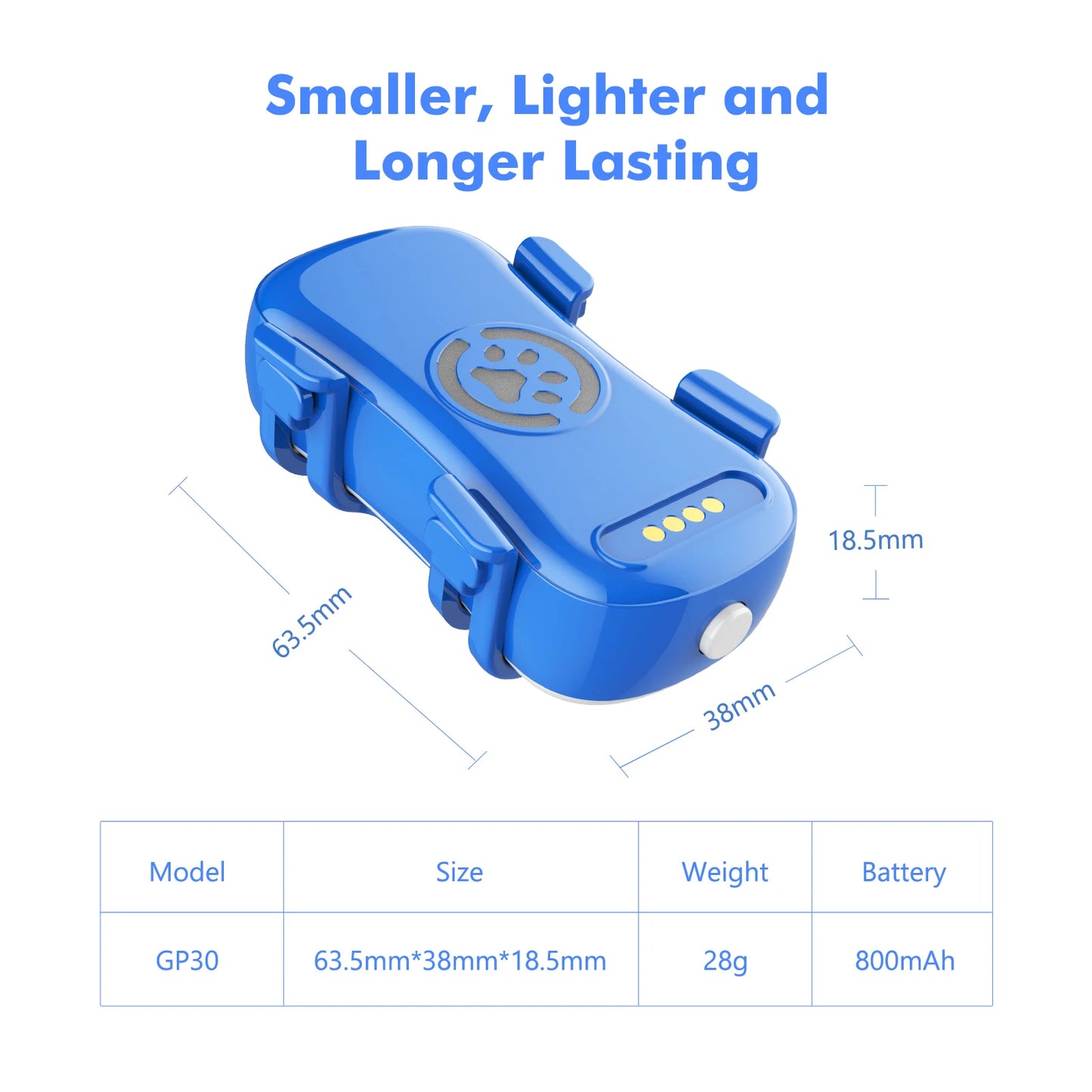 WANWAYTECH GPS Pet Tracker Real Time Location With Unlimited Tracking