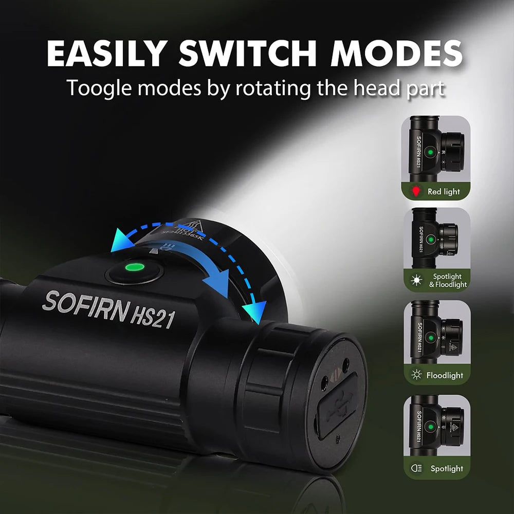 Sofirn HS21 2000lm EDC Headlamp USB C Rechargeable